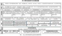 三角洲好用的设置方案(哪个是三角洲最好的设置方案?)