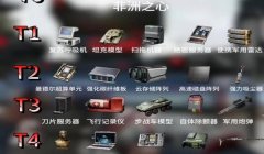 三角洲辅助神器(三角洲辅助神器免费版下载)