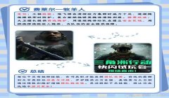 三角洲哪把枪可以带很多配件(在《三角洲》里哪把枪配件最多?)