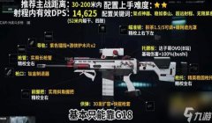 三角洲行动辅助器怎么关闭(哪个版本有三角洲行动辅助器关闭选项?)