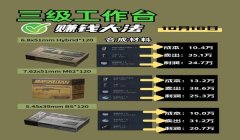 三角洲搜物资怎么看搜完没(三角洲行动搜物资怎么看有没有搜干净?)