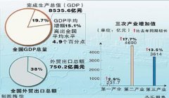 三角洲物资价格网站(有没有三角洲物资价格的官网?)