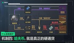 三角洲怎么先搜后面的物资(三角洲特种部队游戏怎么搜后面的物资?)