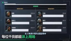 三角洲行动使用方案怎么用不了(三角洲行动使用方案为什么失效?)