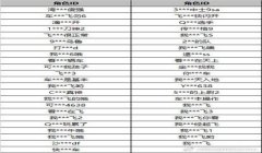 三角洲行动如何看上架的外挂(《三角洲行动》哪里能看外挂上架?)