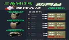 三角洲行动测试服下载教程手机(《三角洲行动》测试服下载要多少钱)