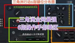 新手三角洲手游操作面板怎么调(有没有三角洲手游新手操作面板的推荐)