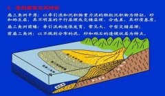 三角洲防封端口怎么使用(给我三角洲防封端口的详细使用教程)