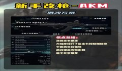 三角洲手游为什么不整治外挂(三角洲手游官方为什么不彻底整治外挂?)