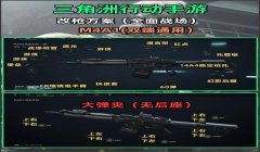三角洲行动最强的枪是哪把枪(推荐几把《三角洲行动》里的强枪)