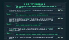 三角洲手游仓库排序顺序怎么设置(三角洲手游仓库最佳排序顺序是什么?)